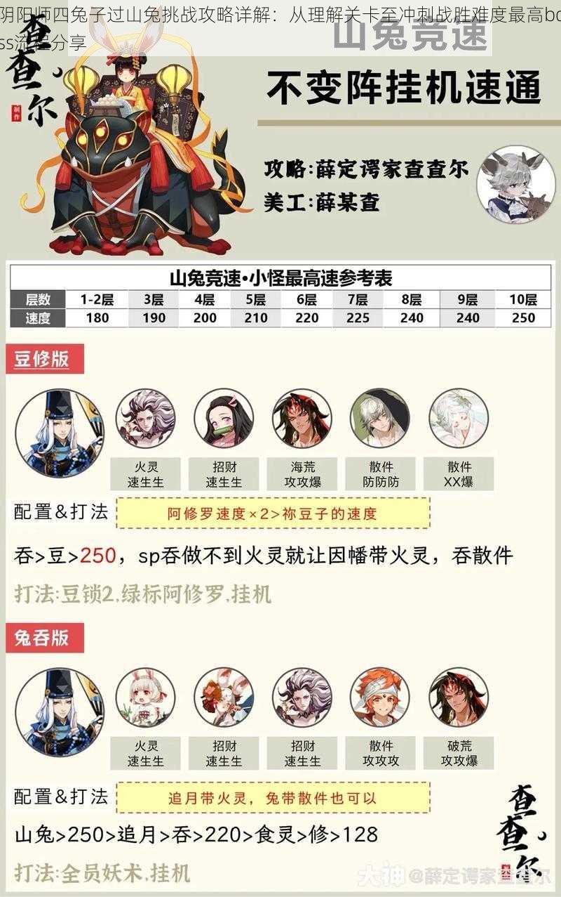 阴阳师四兔子过山兔挑战攻略详解：从理解关卡至冲刺战胜难度最高boss流程分享