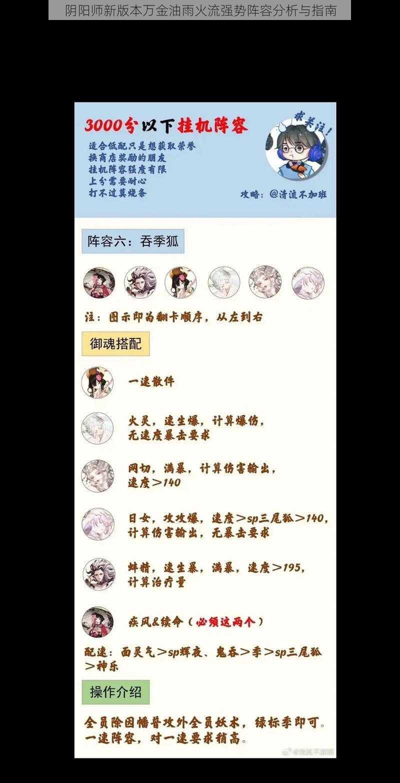 阴阳师新版本万金油雨火流强势阵容分析与指南