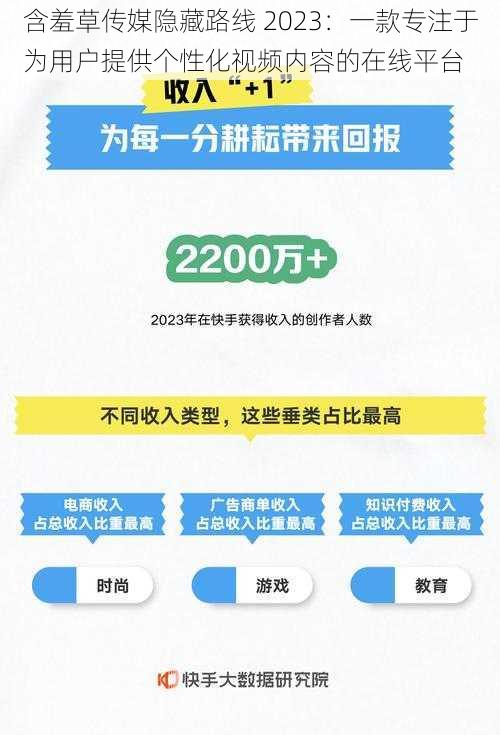 含羞草传媒隐藏路线 2023：一款专注于为用户提供个性化视频内容的在线平台