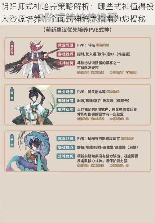 阴阳师式神培养策略解析：哪些式神值得投入资源培养？全面式神培养指南为您揭秘