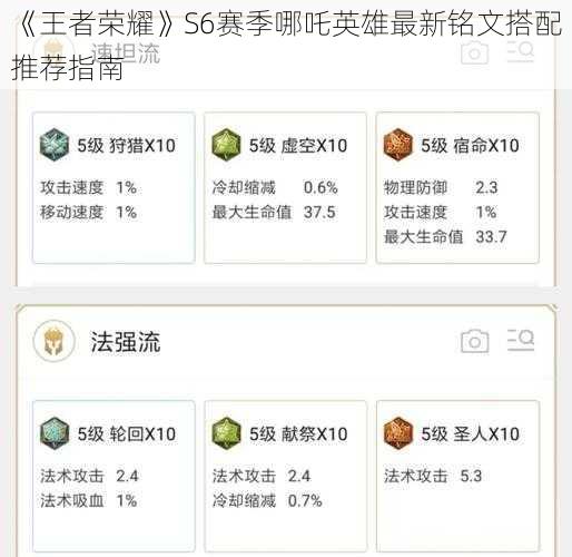 《王者荣耀》S6赛季哪吒英雄最新铭文搭配推荐指南