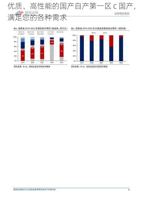 优质、高性能的国产自产第一区 c 国产，满足您的各种需求