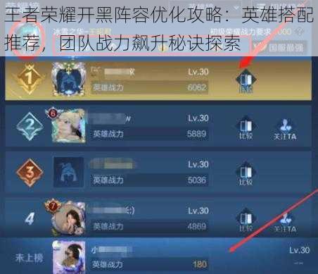 王者荣耀开黑阵容优化攻略：英雄搭配推荐，团队战力飙升秘诀探索