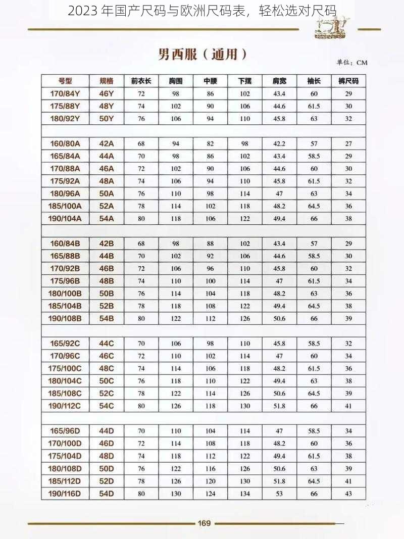 2023 年国产尺码与欧洲尺码表，轻松选对尺码