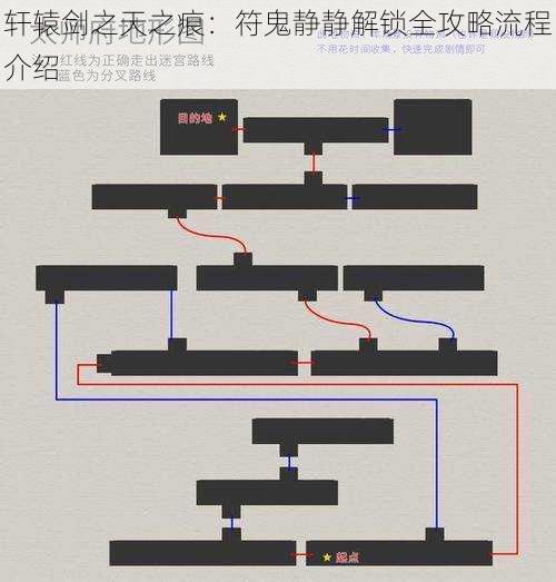 轩辕剑之天之痕：符鬼静静解锁全攻略流程介绍