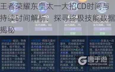 王者荣耀东皇太一大招CD时间与持续时间解析：探寻终极技能数据揭秘