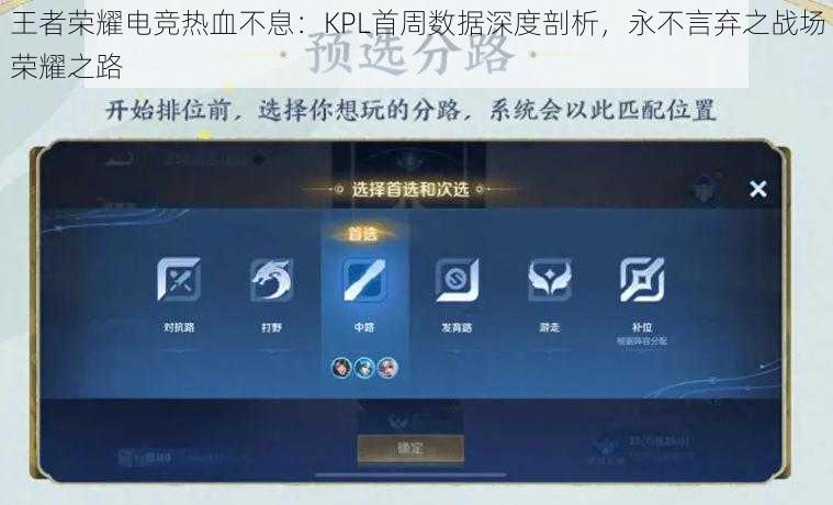 王者荣耀电竞热血不息：KPL首周数据深度剖析，永不言弃之战场荣耀之路