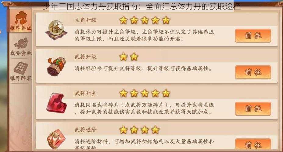 少年三国志体力丹获取指南：全面汇总体力丹的获取途径