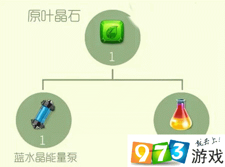 球球大作战原叶晶石详解：作用与获取方式