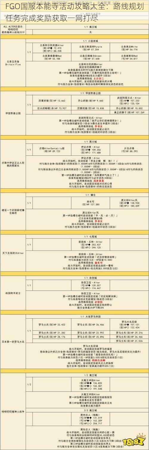 FGO国服本能寺活动攻略大全：路线规划任务完成奖励获取一网打尽