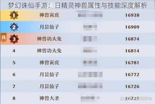 梦幻诛仙手游：日精灵神兽属性与技能深度解析