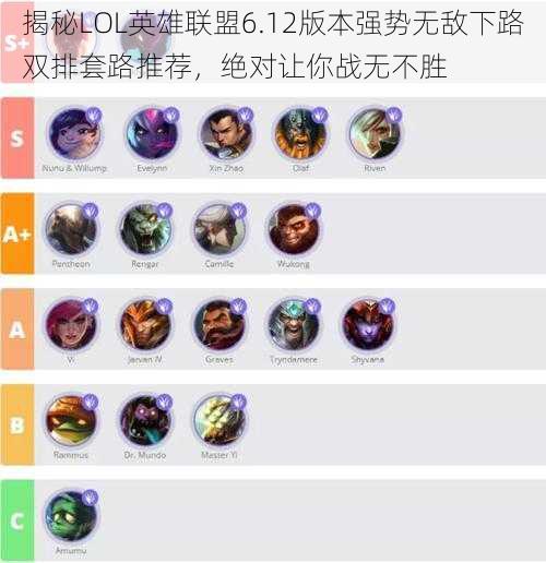 揭秘LOL英雄联盟6.12版本强势无敌下路双排套路推荐，绝对让你战无不胜