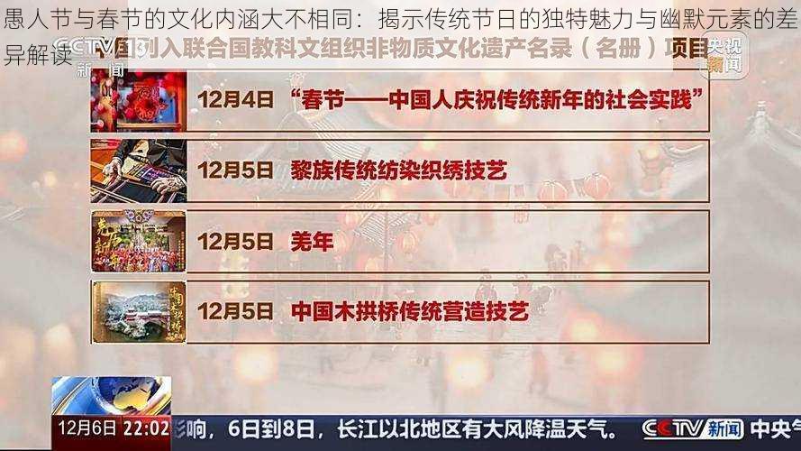 愚人节与春节的文化内涵大不相同：揭示传统节日的独特魅力与幽默元素的差异解读