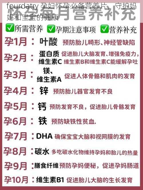 fourdatry 孕妇怀孕必备营养片，守护妈妈和宝宝的健康