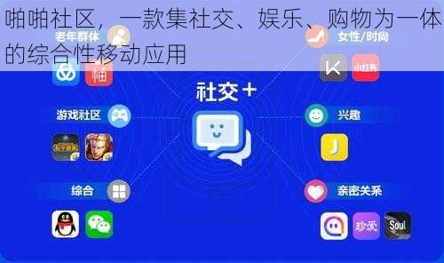 啪啪社区，一款集社交、娱乐、购物为一体的综合性移动应用