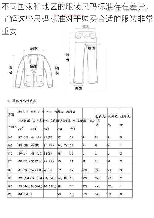 不同国家和地区的服装尺码标准存在差异，了解这些尺码标准对于购买合适的服装非常重要