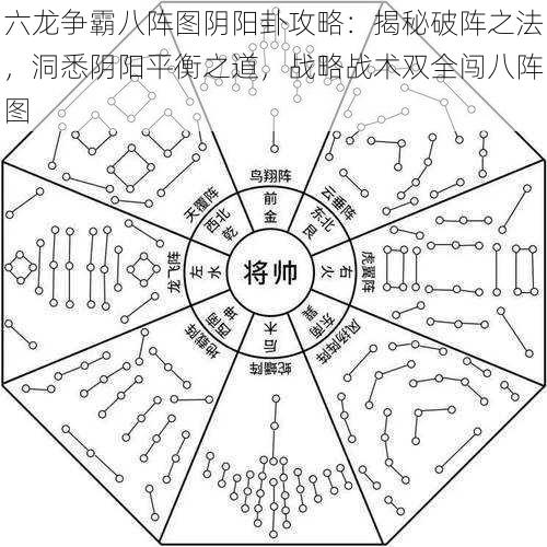 六龙争霸八阵图阴阳卦攻略：揭秘破阵之法，洞悉阴阳平衡之道，战略战术双全闯八阵图