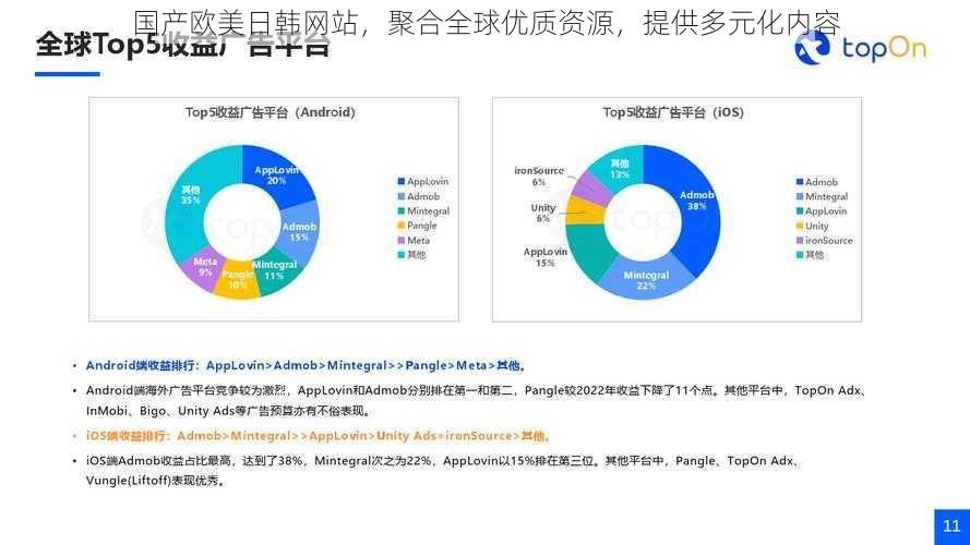 国产欧美日韩网站，聚合全球优质资源，提供多元化内容