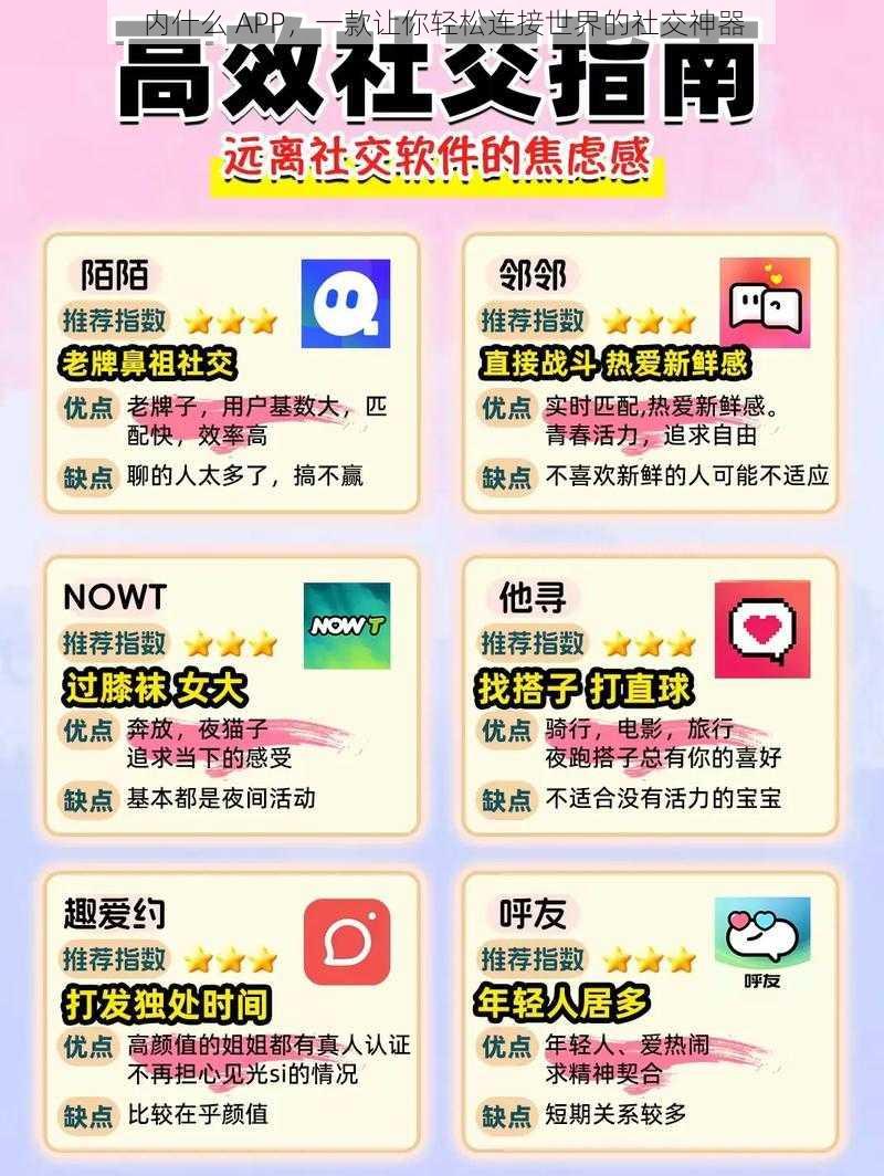 内什么 APP，一款让你轻松连接世界的社交神器