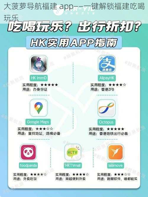 大菠萝导航福建 app——一键解锁福建吃喝玩乐