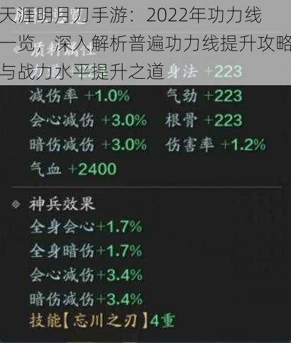 天涯明月刀手游：2022年功力线一览，深入解析普遍功力线提升攻略与战力水平提升之道