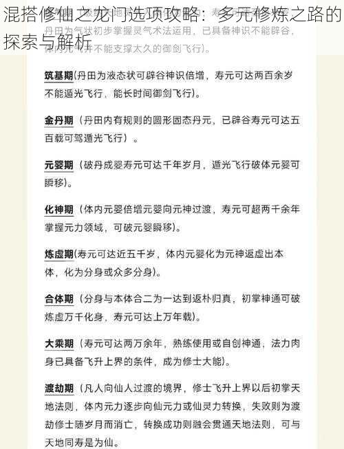 混搭修仙之龙门选项攻略：多元修炼之路的探索与解析