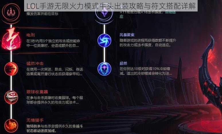 LOL手游无限火力模式牛头出装攻略与符文搭配详解