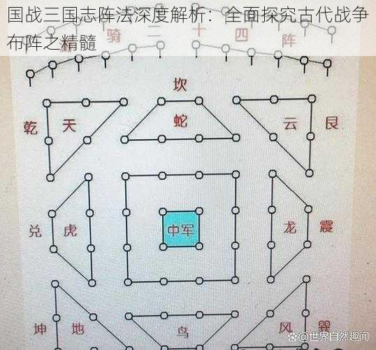 国战三国志阵法深度解析：全面探究古代战争布阵之精髓