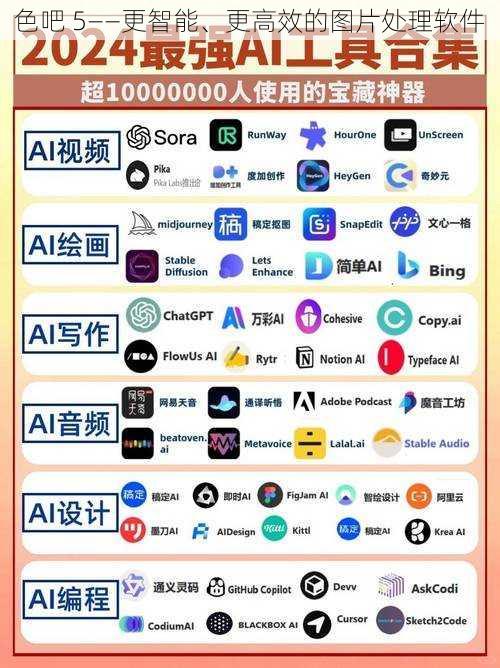 色吧 5——更智能、更高效的图片处理软件