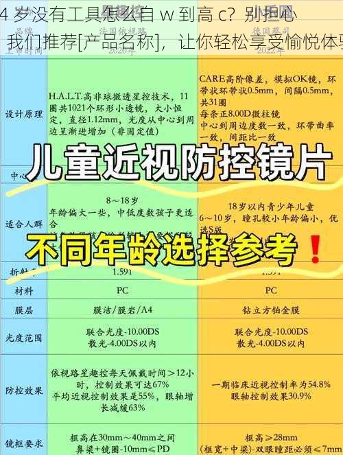 14 岁没有工具怎么自 w 到高 c？别担心，我们推荐[产品名称]，让你轻松享受愉悦体验