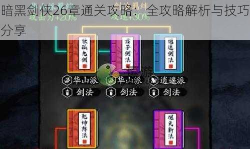 暗黑剑侠26章通关攻略：全攻略解析与技巧分享