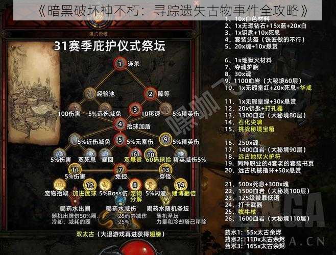 《暗黑破坏神不朽：寻踪遗失古物事件全攻略》