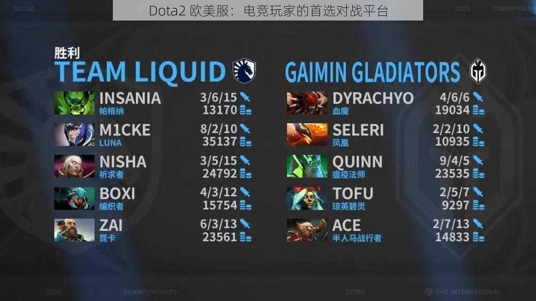 Dota2 欧美服：电竞玩家的首选对战平台