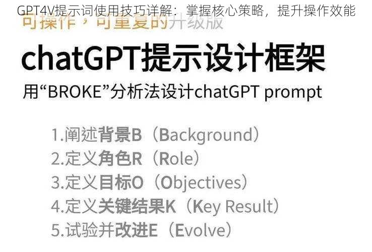 GPT4V提示词使用技巧详解：掌握核心策略，提升操作效能