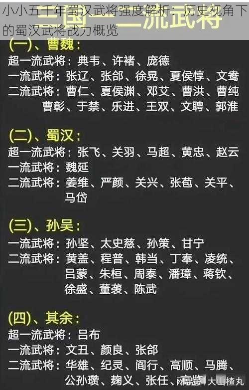 小小五千年蜀汉武将强度解析：历史视角下的蜀汉武将战力概览