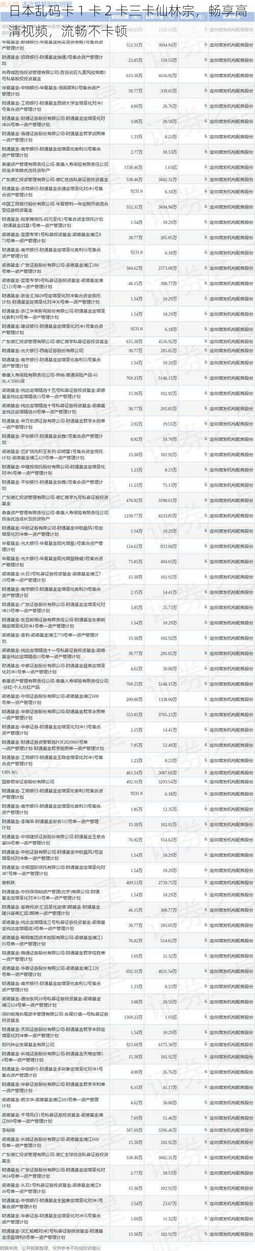 日本乱码卡 1 卡 2 卡三卡仙林宗，畅享高清视频，流畅不卡顿