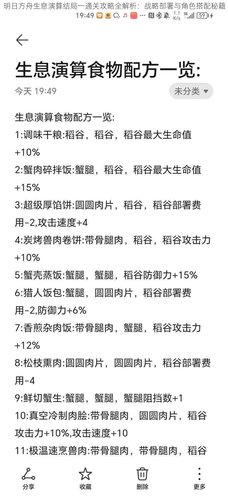 明日方舟生息演算结局一通关攻略全解析：战略部署与角色搭配秘籍