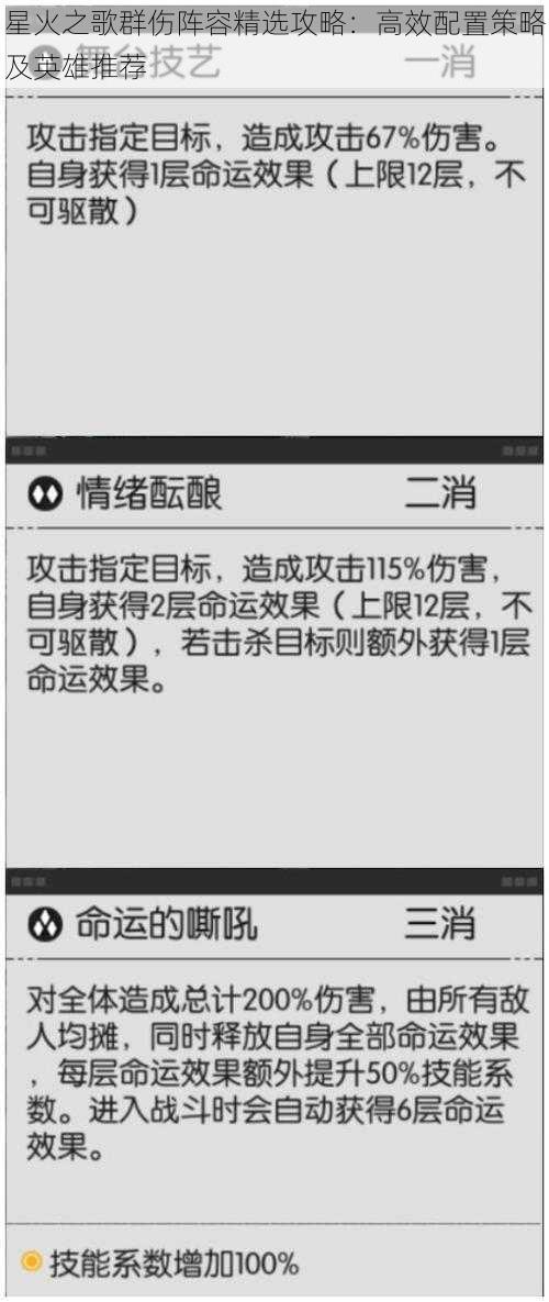 星火之歌群伤阵容精选攻略：高效配置策略及英雄推荐