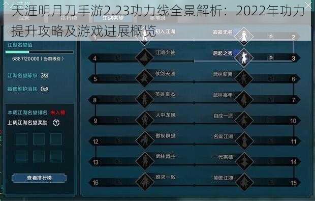 天涯明月刀手游2.23功力线全景解析：2022年功力提升攻略及游戏进展概览