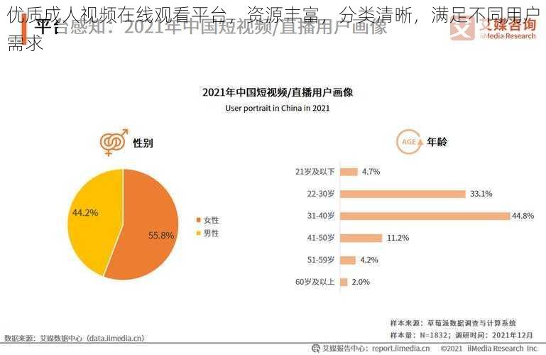 优质成人视频在线观看平台，资源丰富，分类清晰，满足不同用户需求