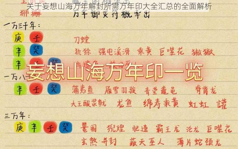 关于妄想山海万年解封所需万年印大全汇总的全面解析