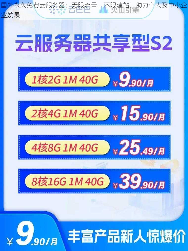 国外永久免费云服务器：无限流量、不限建站，助力个人及中小企业发展