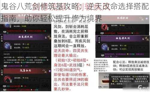 鬼谷八荒剑修筑基攻略：逆天改命选择搭配指南，助你轻松提升修为境界