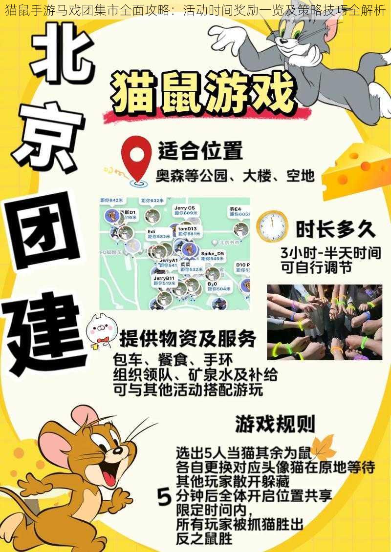 猫鼠手游马戏团集市全面攻略：活动时间奖励一览及策略技巧全解析