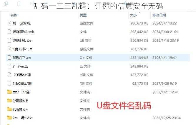 乱码一二三乱码：让你的信息安全无码