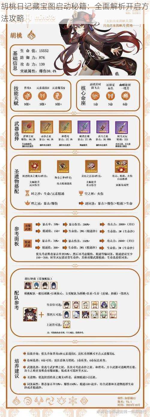 胡桃日记藏宝图启动秘籍：全面解析开启方法攻略