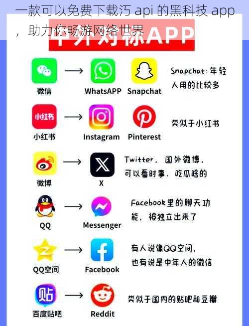 一款可以免费下载汅 api 的黑科技 app，助力你畅游网络世界