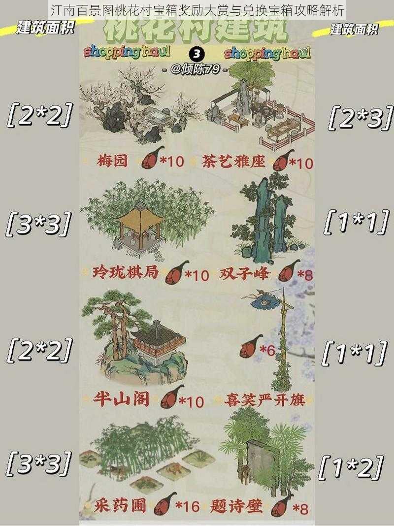 江南百景图桃花村宝箱奖励大赏与兑换宝箱攻略解析