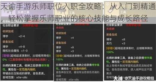 天谕手游乐师职位入职全攻略：从入门到精通，轻松掌握乐师职业的核心技能与成长路径