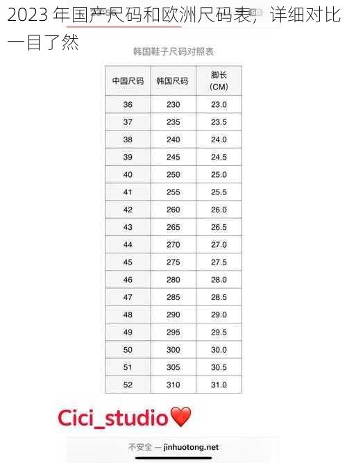 2023 年国产尺码和欧洲尺码表，详细对比一目了然